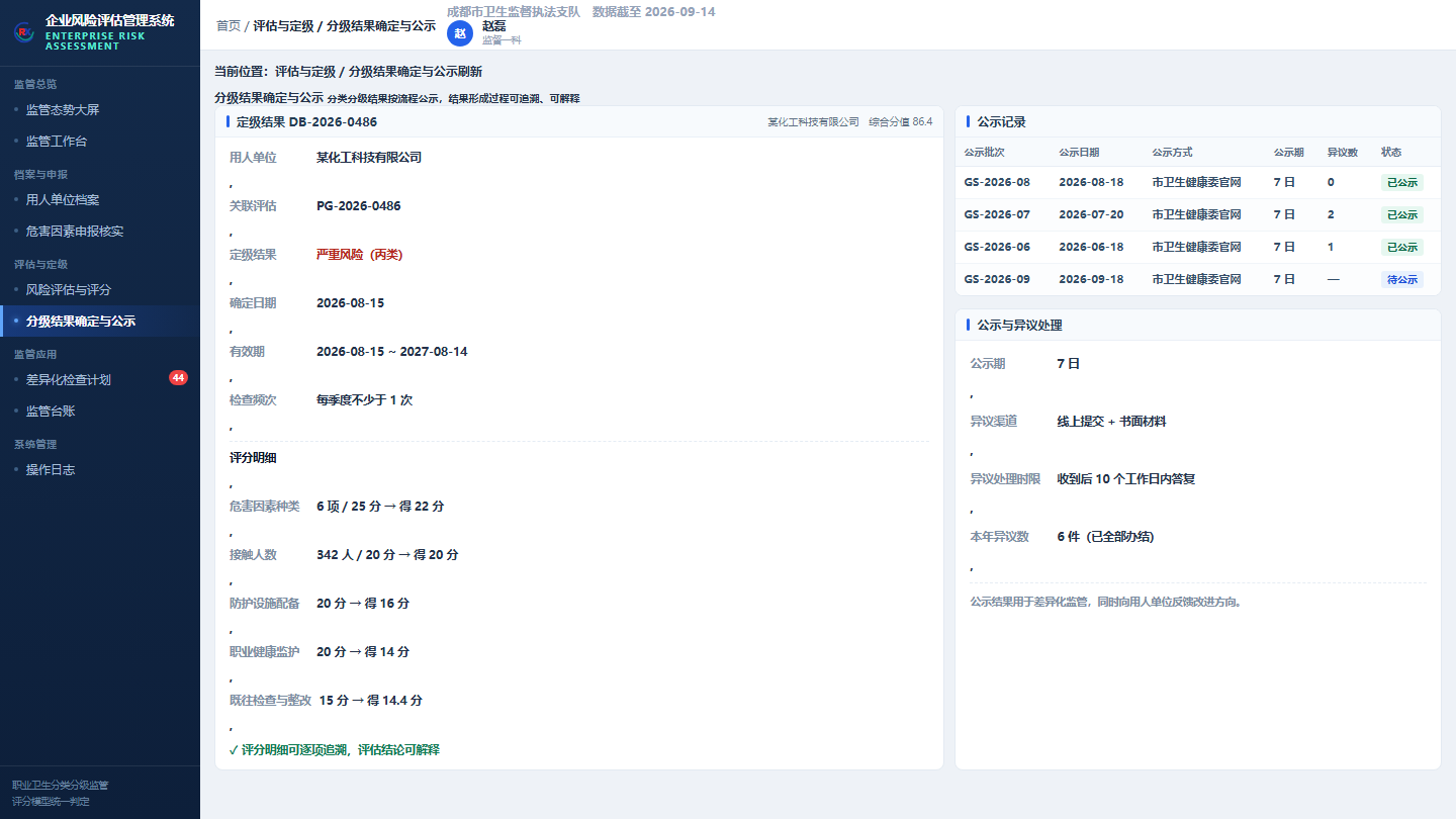 荣信微安企业风险评估管理系统风险评估与等级判定界面截图
