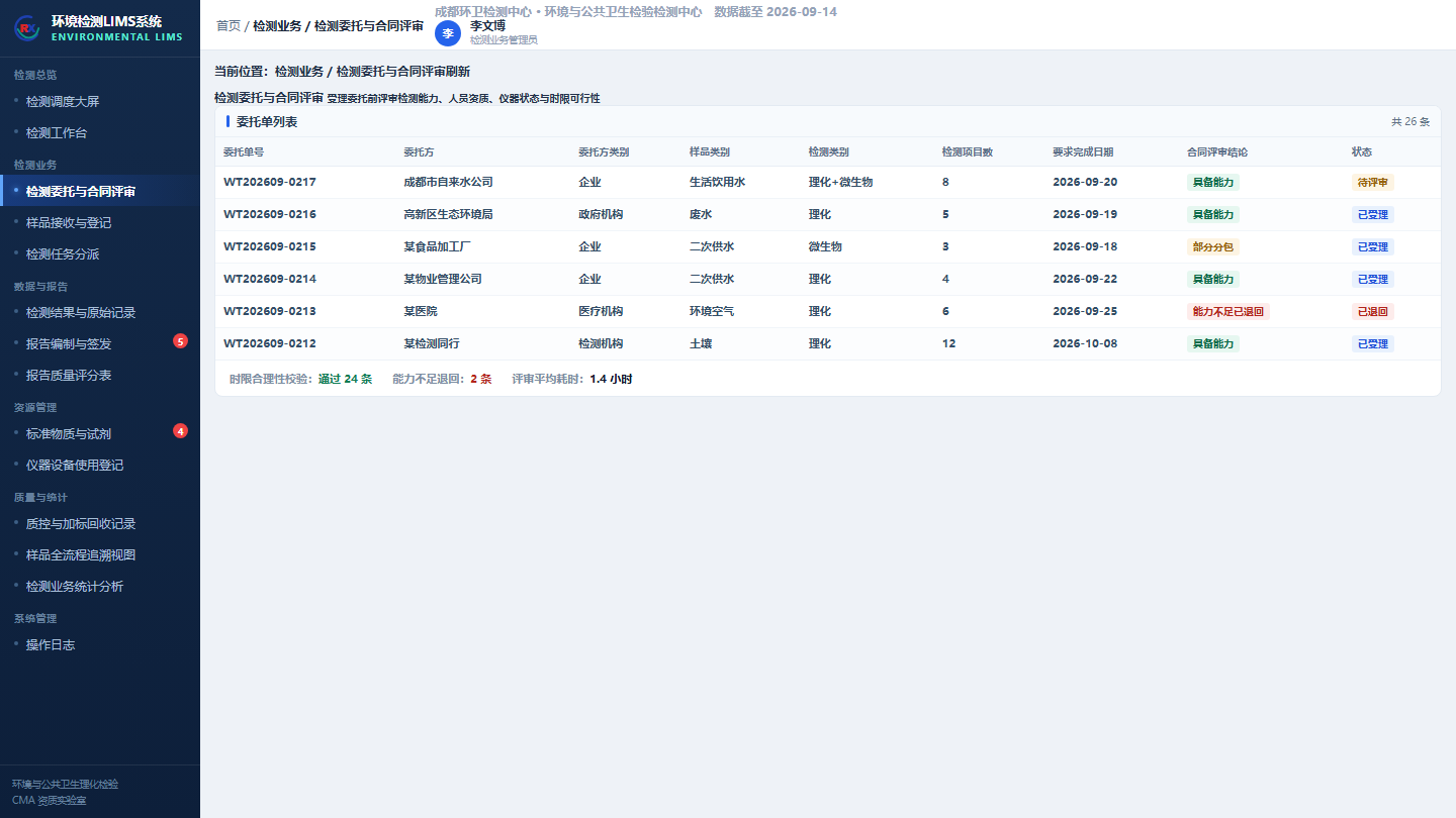 荣信微安环境检测LIMS系统样品全流程环节分布界面截图