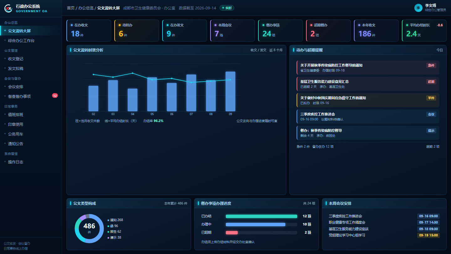 行政办公系统（V3.1）系统界面截图