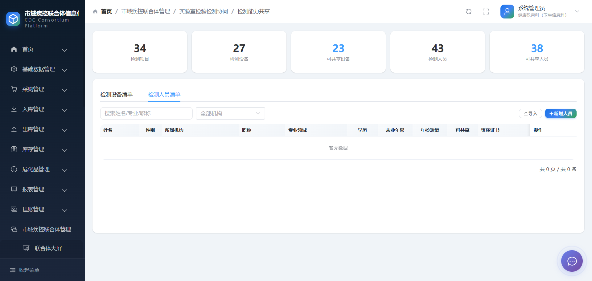 荣信微安疾控信息化应用统一管理底座平台人员台账与资质界面截图