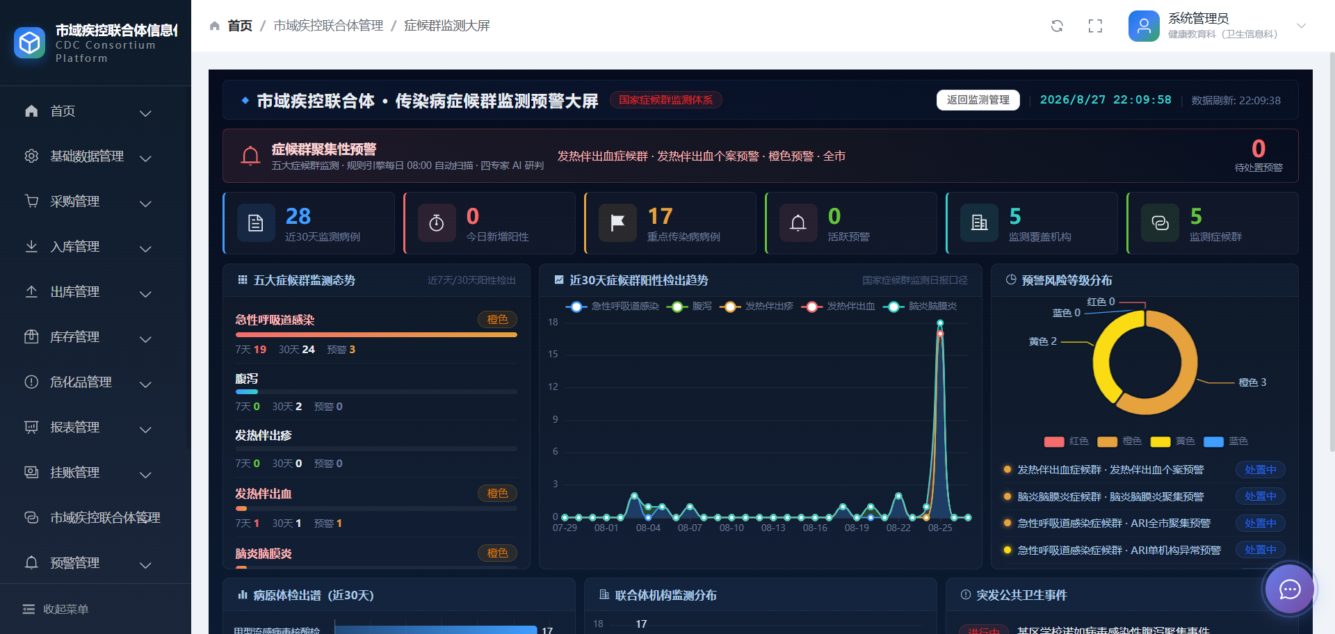 传染病监测分析报告生成系统（V2.6）系统界面截图