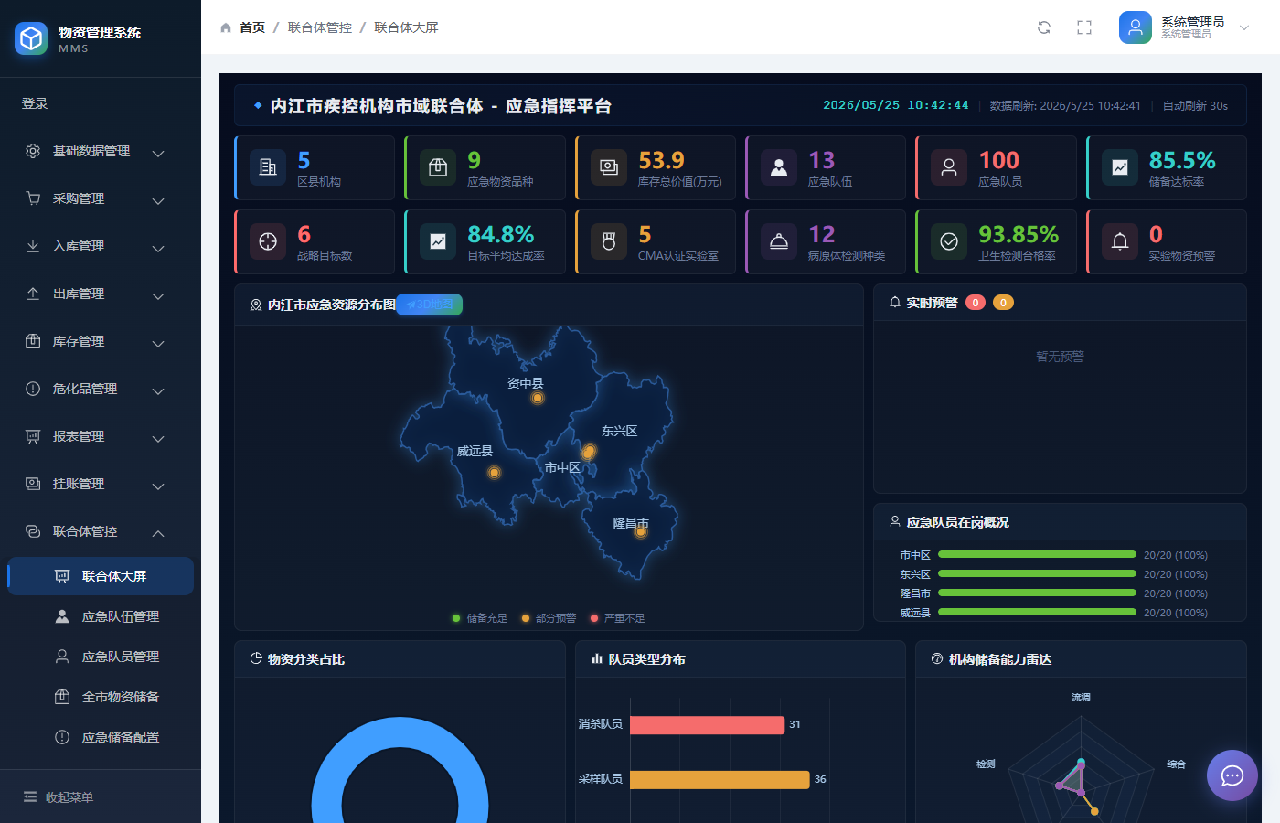 荣信微安疾控信息化应用统一管理底座平台应用协同与接入界面截图