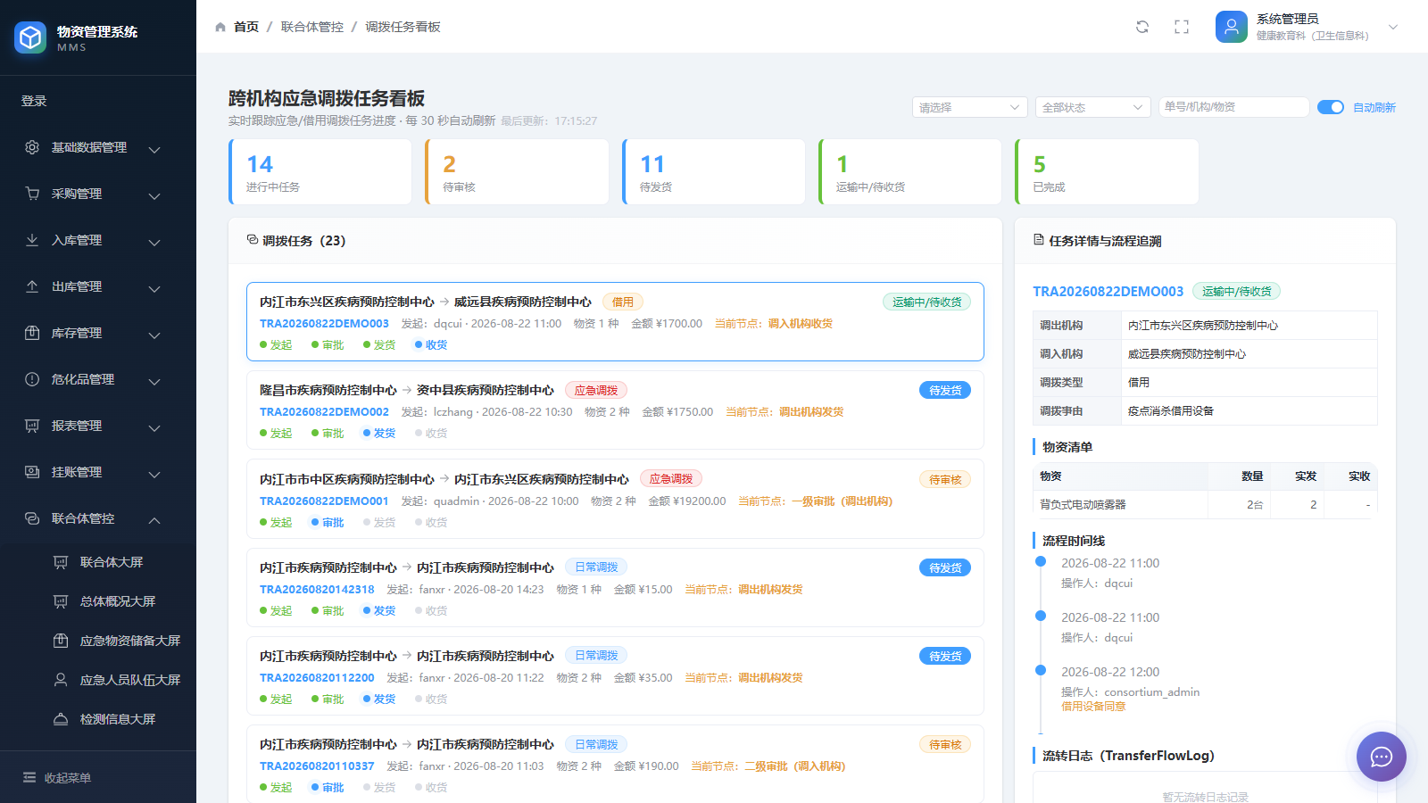荣信微安实验过程质控管理系统质控与交接看板界面截图