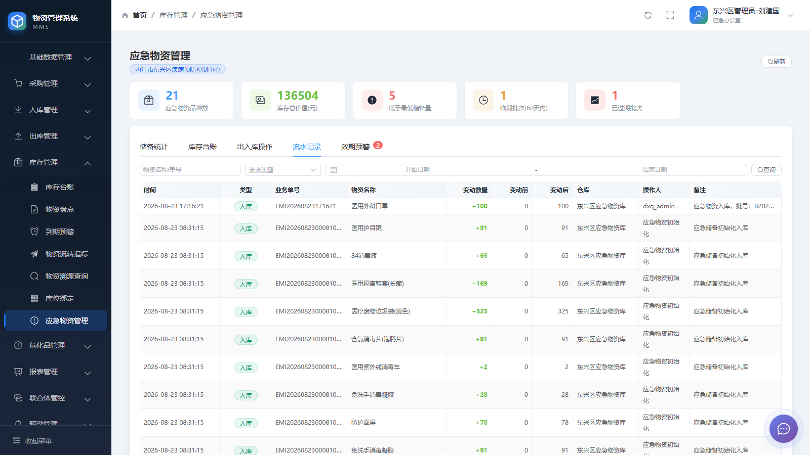 荣信微安疾控中心智慧物资管理平台物资流转流程界面截图 —— 物资从入库到出库的流程节点与状态。